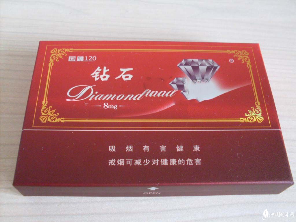 进口香烟专卖店地址查询
